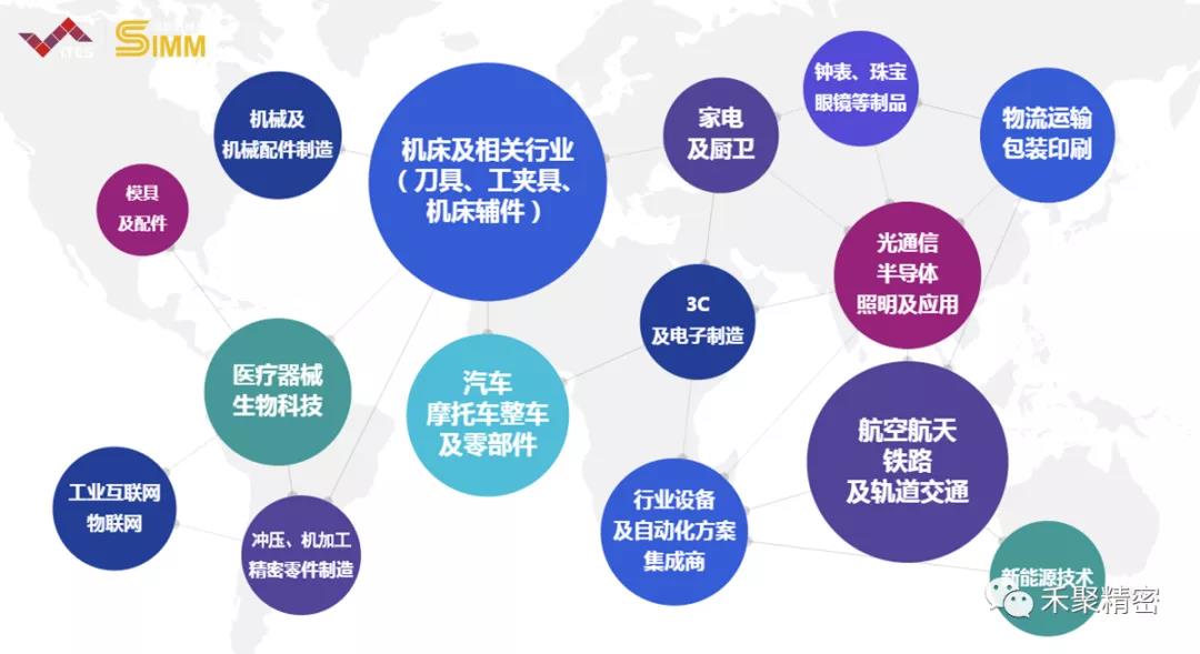 午夜羞羞影院精密、深圳電子展