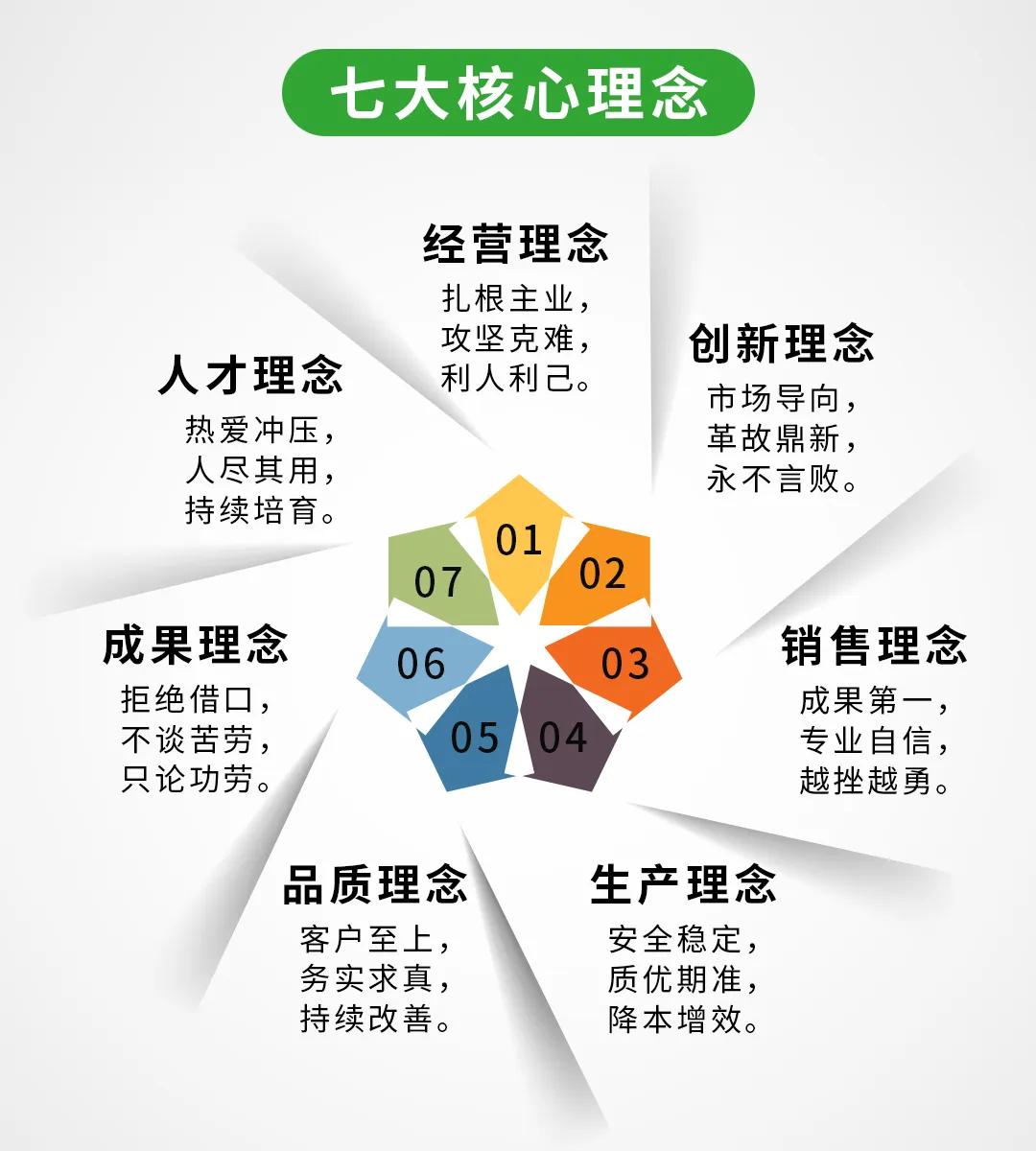 精密衝壓廠家